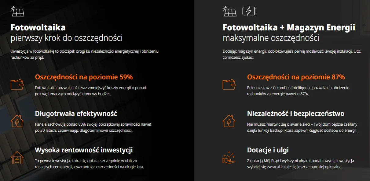 Zdjęcie Ile dofinansowania do fotowoltaiki można uzyskać i jak obniżyć koszty inwestycji