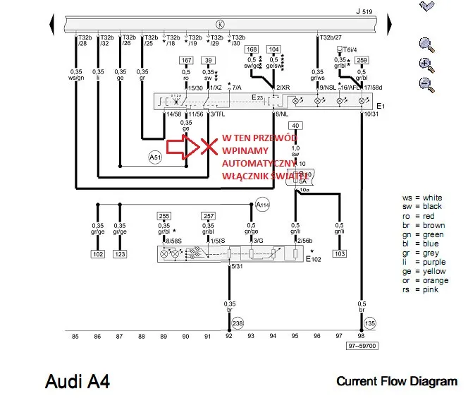 Zdjęcie Gdzie są bezpieczniki w Audi A4 B7? Oto, co musisz wiedzieć