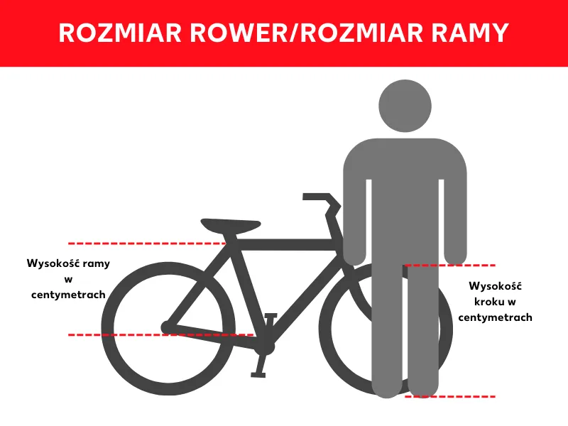 Zdjęcie Jaki rozmiar ramy roweru wybrać, aby uniknąć błędów?