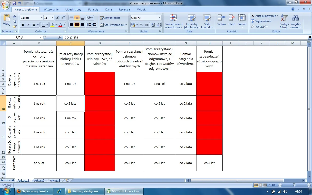 Zdjęcie Rezystancja izolacji: klucz do bezpieczeństwa w instalacjach elektrycznych