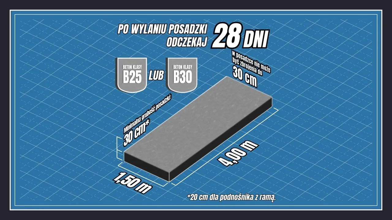 Zdjęcie Jaki fundament pod podnośnik dwukolumnowy? Kluczowe wymagania i porady