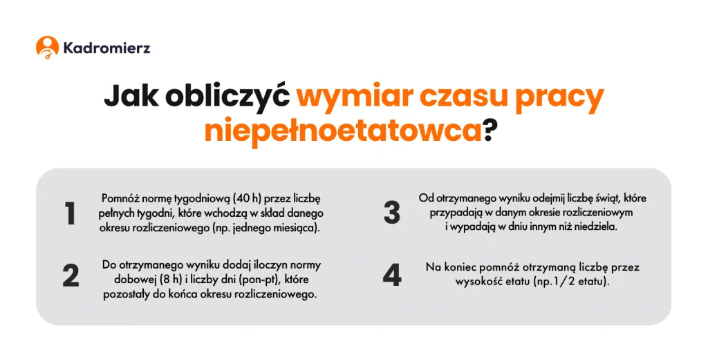 Zdjęcie Etat fizjoterapeuty ile godzin – ile naprawdę pracują fizjoterapeuci?
