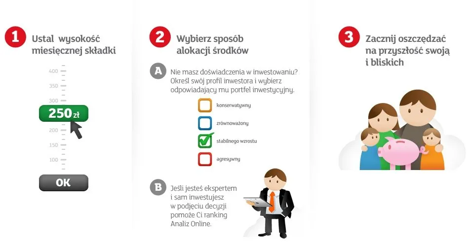 Zdjęcie Oprocentowanie mSaver: Ukryte sposoby na wyższe oszczędności bez ryzyka