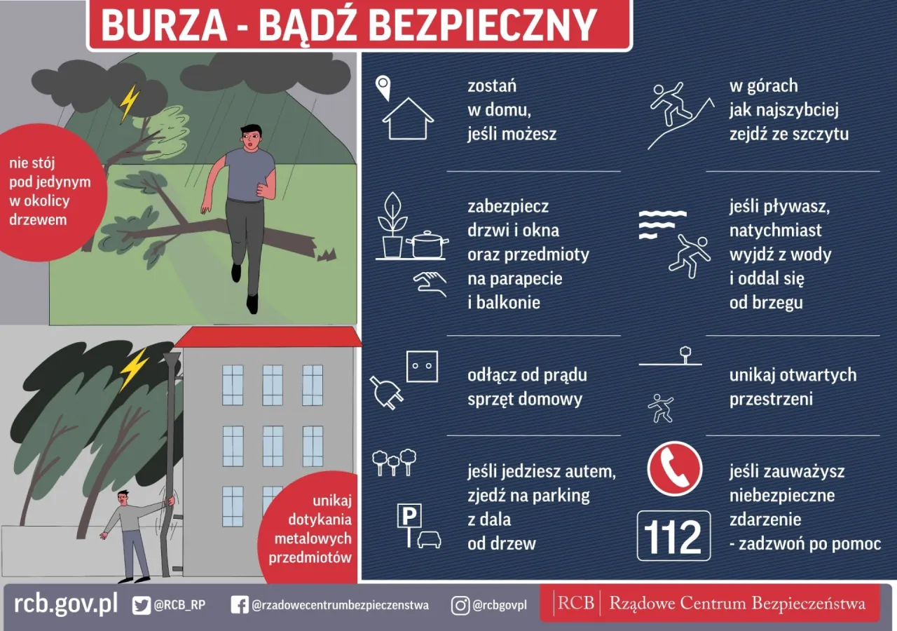 Zdjęcie Czy w czasie burzy zamykać okna? Dowiedz się o zagrożeniach i korzyściach