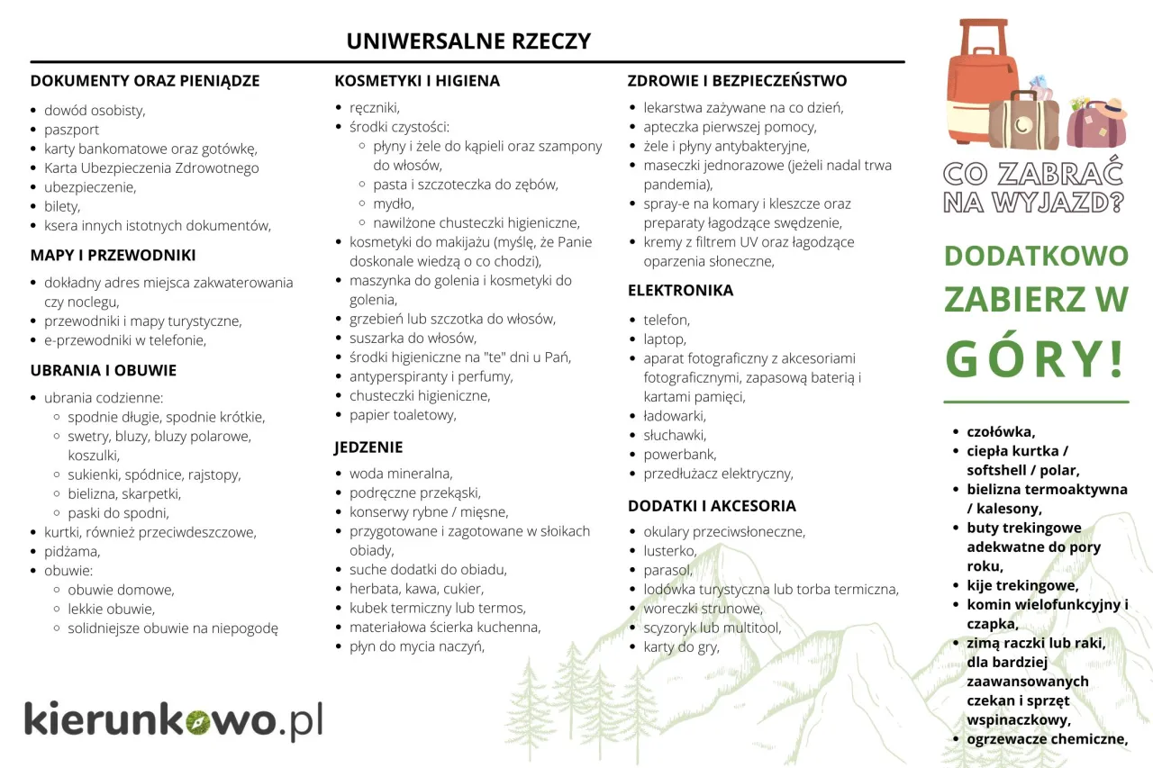 Zdjęcie Co zabrać na weekend w góry? Niezbędne rzeczy, które musisz mieć