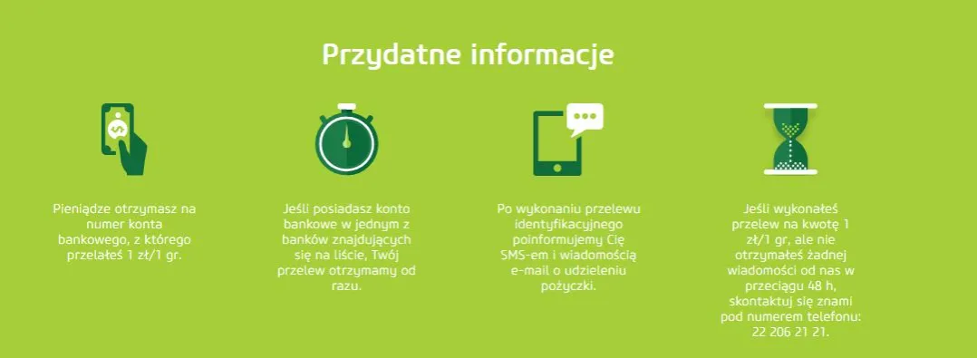 Zdjęcie Ile się czeka na pieniądze z Vivus? Sprawdź czas oczekiwania