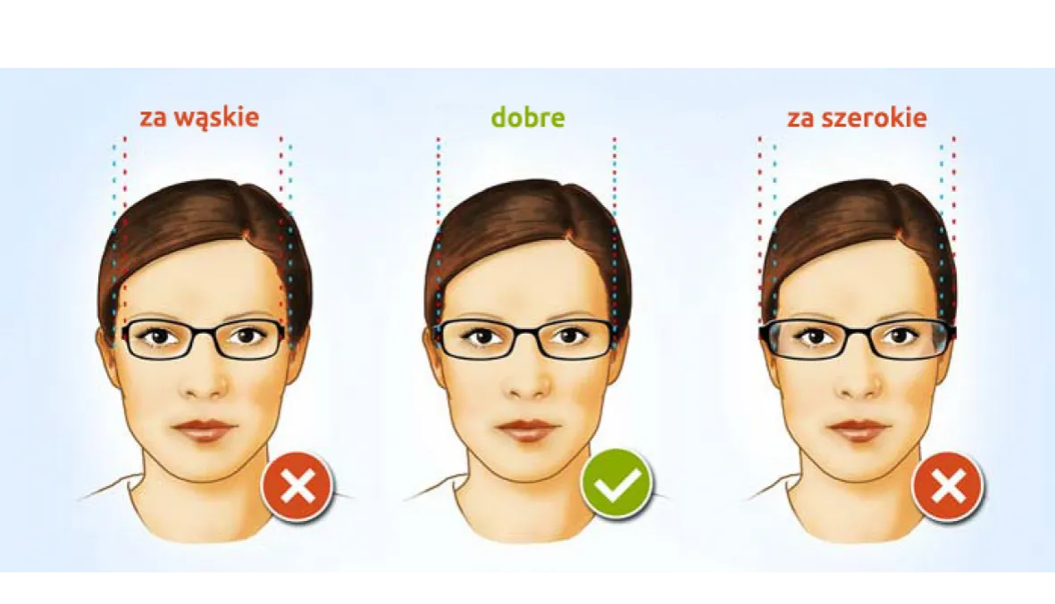 Zdjęcie Jakie oprawki wybrać, aby idealnie pasowały do Twojej twarzy?