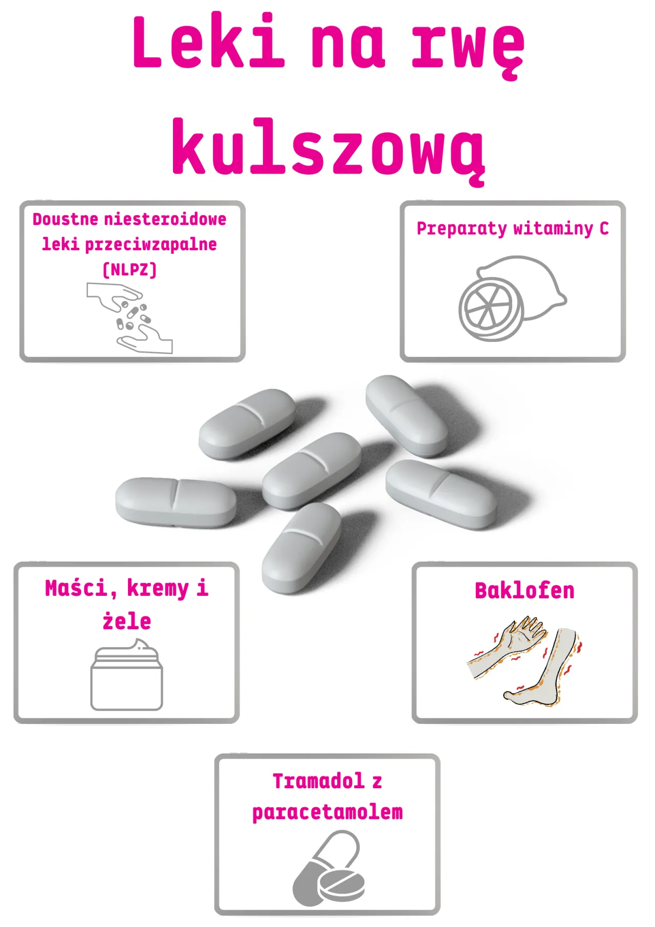 Zdjęcie Skuteczne leki na rwę kulszową bez recepty, które przynoszą ulgę