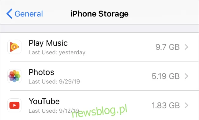 Zdjęcie Jak zamknąć aplikacje w iPhone 13 - szybkie i skuteczne metody
