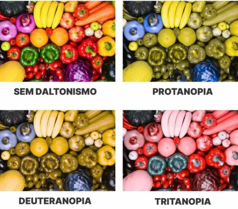 Zdjęcie Co który mężczyzna jest daltonistą? Zaskakujące fakty o kolorze widzenia