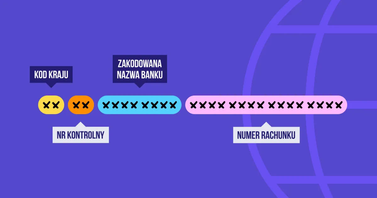 Zdjęcie Podstawowe informacje: Ile cyfr ma numer rachunku bankowego?