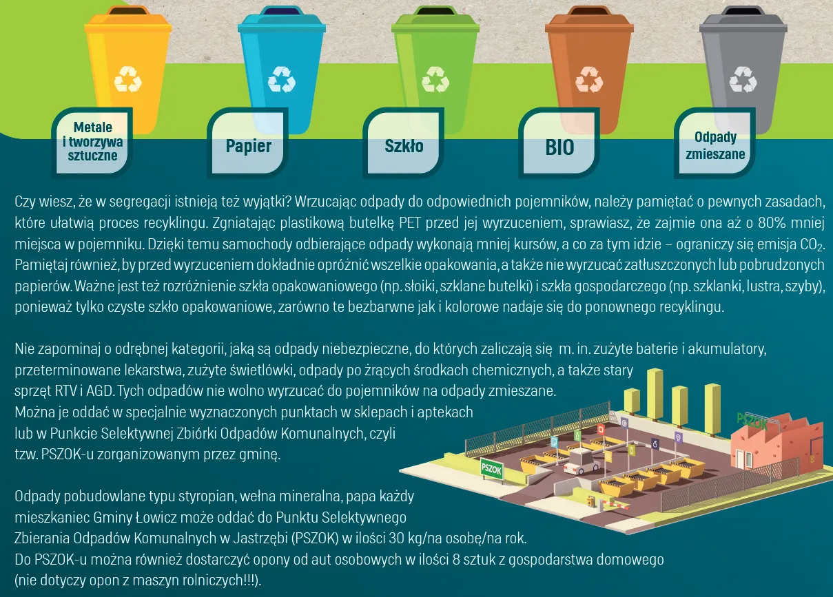 Zdjęcie Ile opon można oddać do PSZOK? Sprawdź zasady i uniknij problemów!