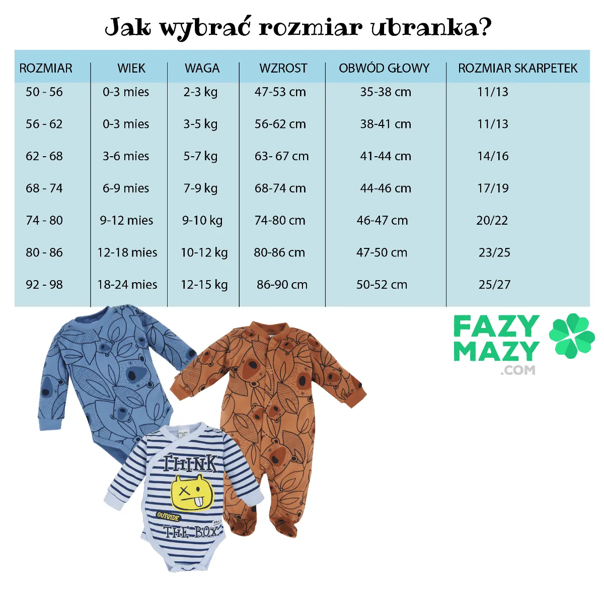 Zdjęcie Jaki rozmiar ubrań dla 4 miesięcznego dziecka: Kompletny poradnik mamy