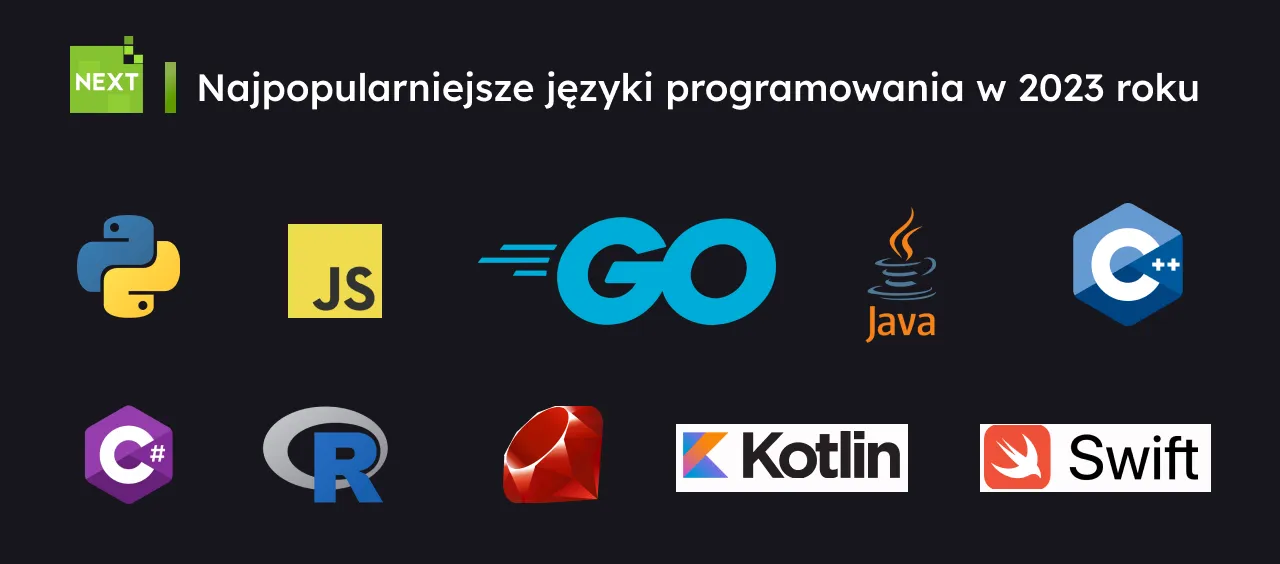 Zdjęcie Jaki język programowania do sztucznej inteligencji wybrać? Porównanie i najlepsze opcje dla AI