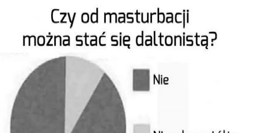 Zdjęcie Czy masturbacja pogarsza wzrok? Prawda o mitach i zdrowiu oczu