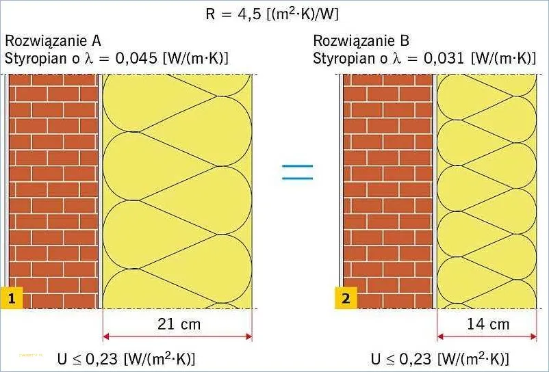Zdjęcie Mur 40 cm jaki styropian wybrać, aby zaoszczędzić na ogrzewaniu?