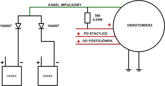 Zdjęcie Kompletna instrukcja jak podłączyć obrotomierz uniwersalny: 5 prostych kroków
