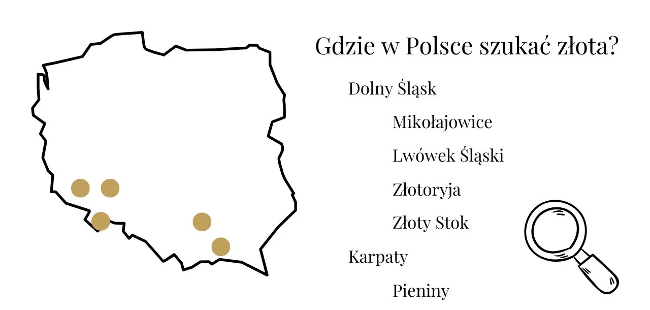 Zdjęcie Gdzie szukać złota w ziemi? Odkryj najlepsze miejsca i metody