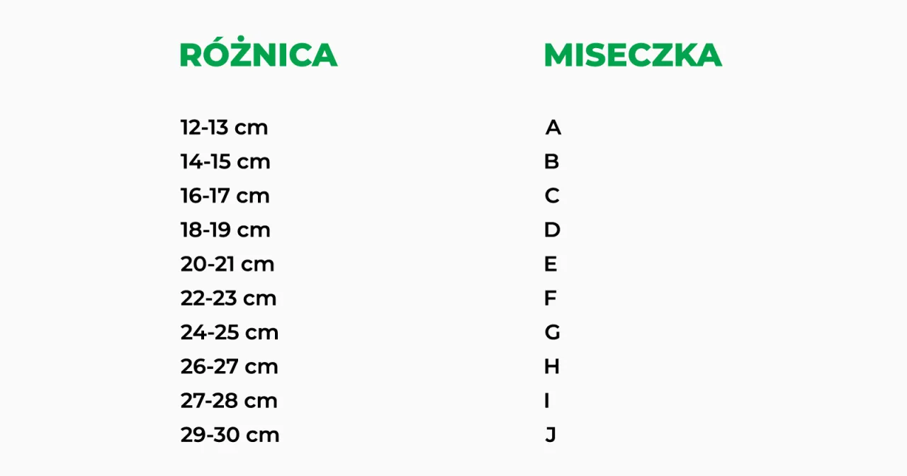 Zdjęcie Jak sprawdzić miseczkę biustu, aby uniknąć błędów w pomiarze?