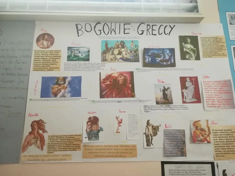 Zdjęcie Najlepszy plakat o mitologii: jak wybrać idealny model do nauki i ozdoby