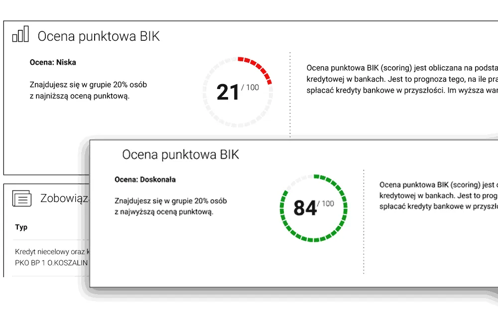 Zdjęcie Czy chwilówki obniżają scoring? Poznaj prawdę i konsekwencje