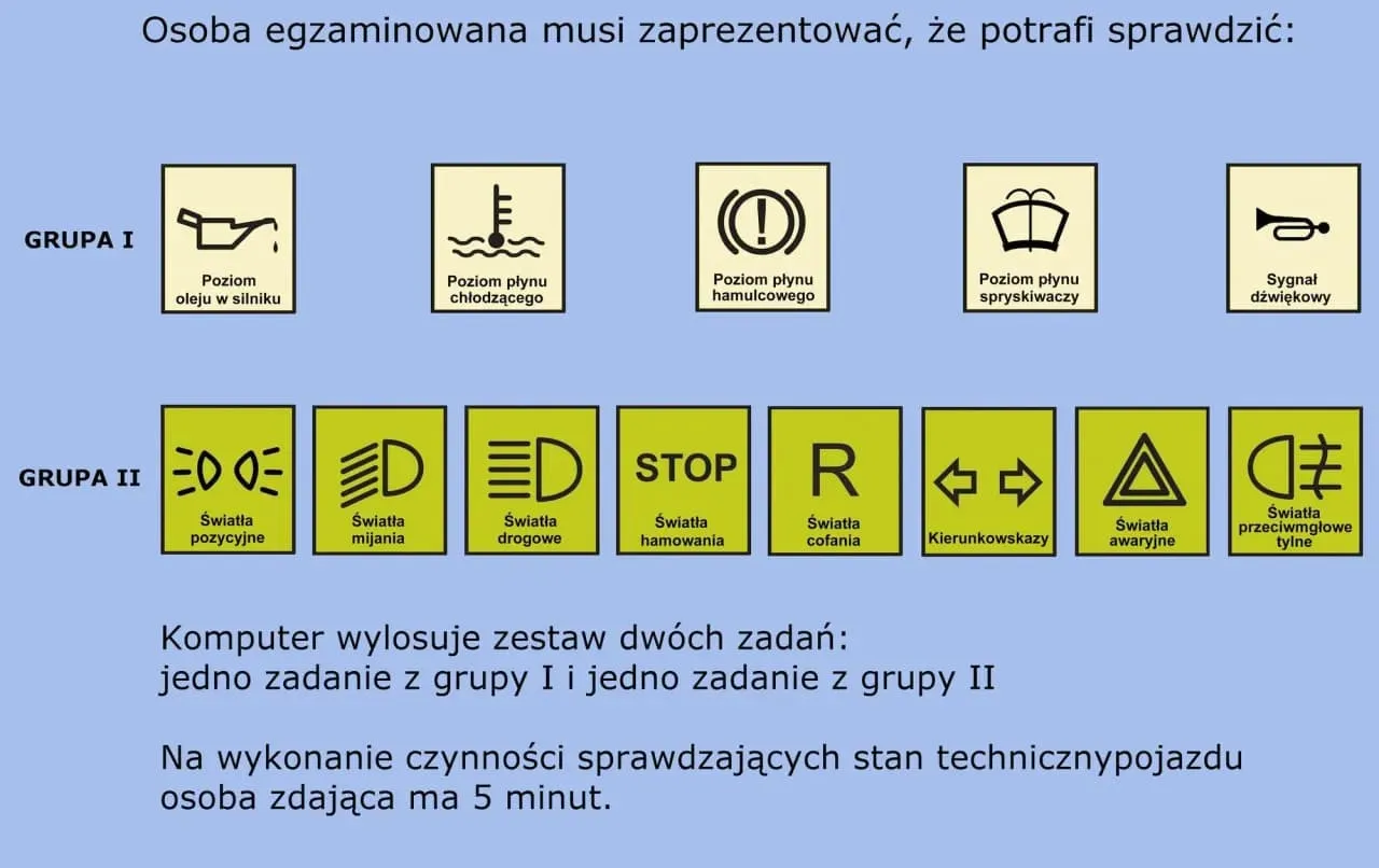 Zdjęcie Ile jest pytań na prawo jazdy B? Sprawdź, co musisz wiedzieć