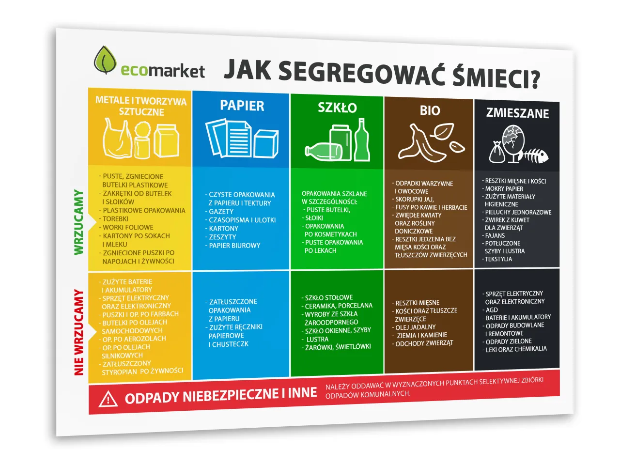 Zdjęcie Jak sortować śmieci w Warszawie - uniknij błędów w segregacji