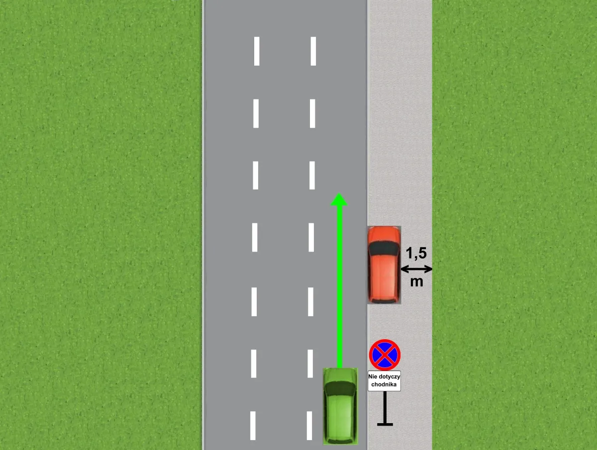 Zdjęcie Czy zakaz zatrzymywania dotyczy chodnika? Zaskakujące fakty i zasady