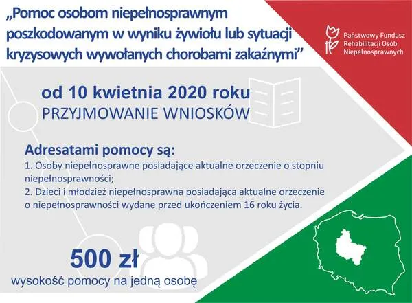 Zdjęcie Dofinansowanie dzieci z orzeczeniem: Jak uzyskać wsparcie finansowe?