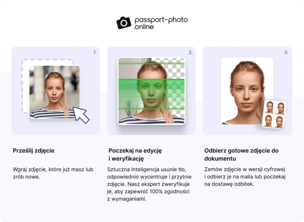 Zdjęcie Czy mój paszport jest gotowy? Sprawdź status i uniknij czekania