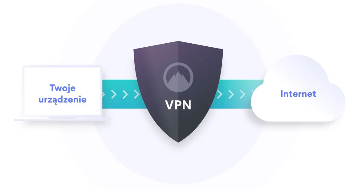 Zdjęcie VPN co to jest Wikipedia – jak chronić prywatność i omijać cenzurę
