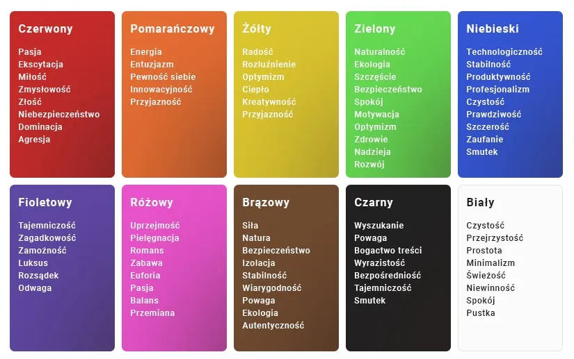 Zdjęcie Naukowa definicja koloru białego: czy faktycznie jest prawdziwym kolorem