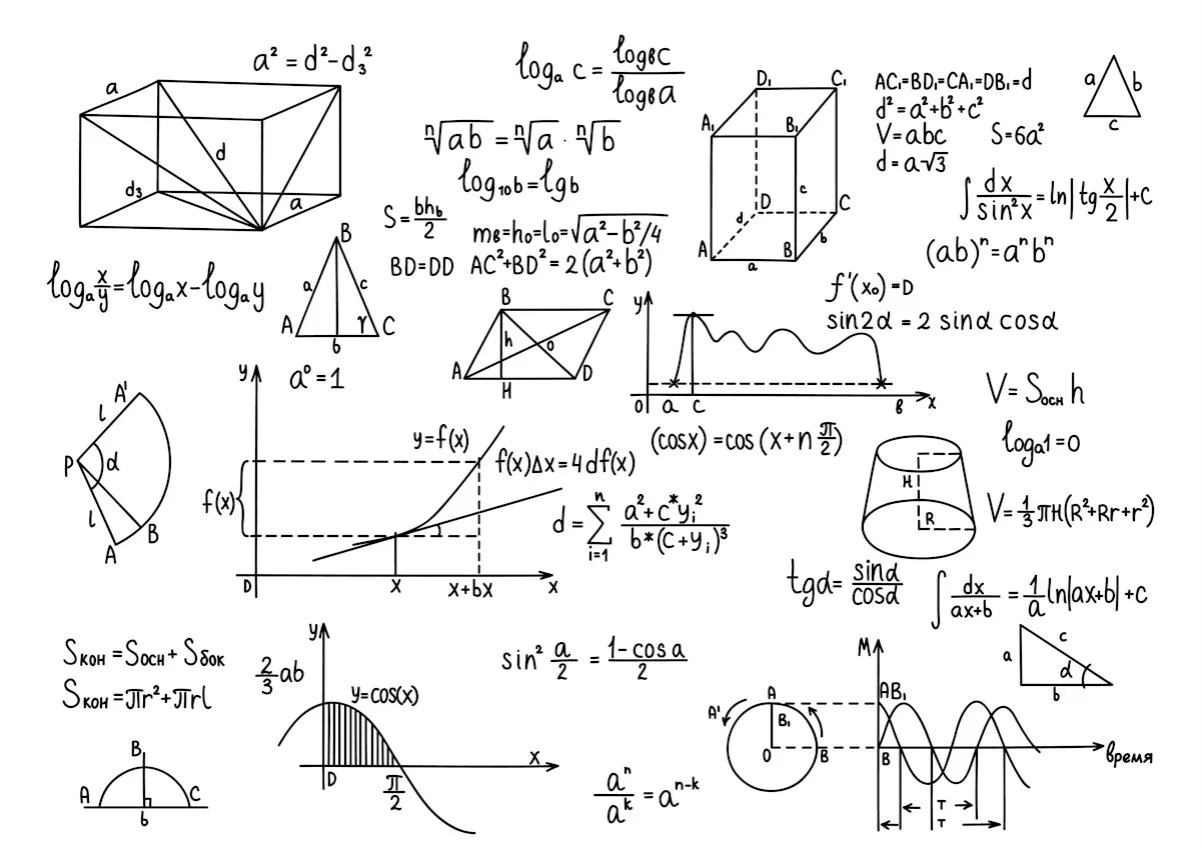 Zdjęcie Jak uczyć się matematyki w liceum, aby osiągnąć lepsze wyniki