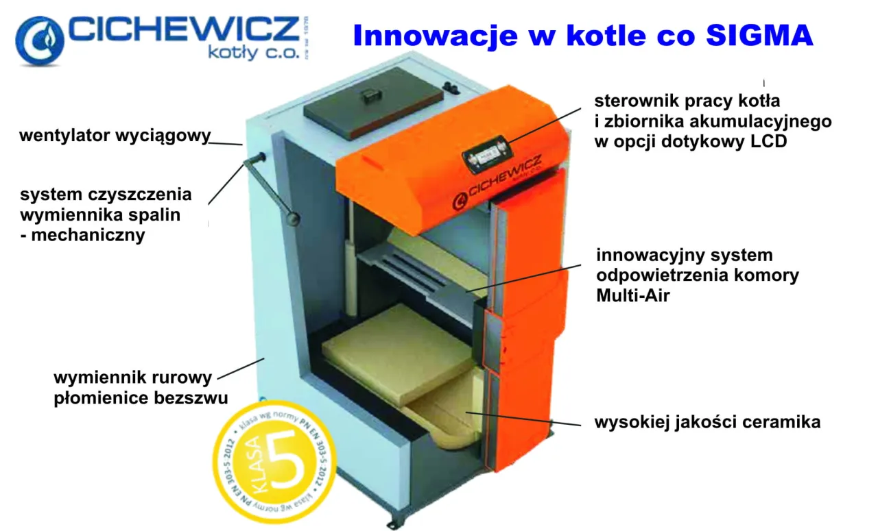 Zdjęcie Piec zgazowujący drewno czyste powietrze – jak uzyskać dofinansowanie?