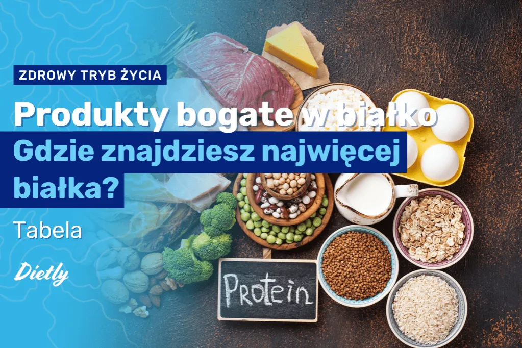 Zdjęcie Ile gram białka jest w 100g kurczaka? Zaskakujące fakty o wartości odżywczej