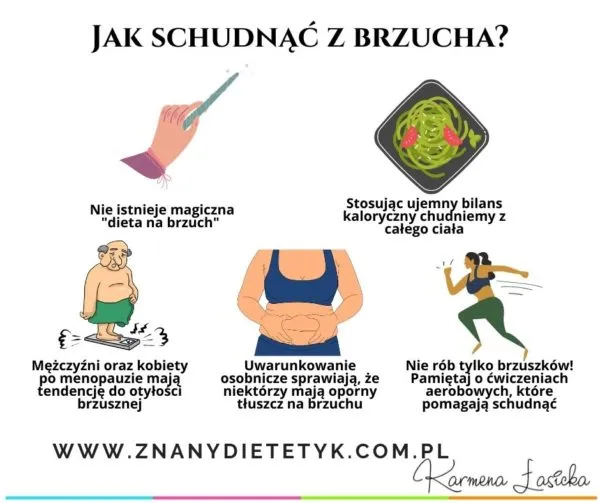 Zdjęcie Jak schudnąć z brzucha po porodzie: 10 skutecznych metod