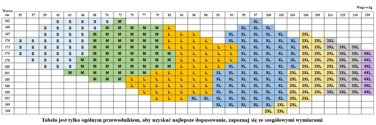 Zdjęcie Jak mierzyć spódnice, aby uniknąć błędów i zapewnić idealne dopasowanie
