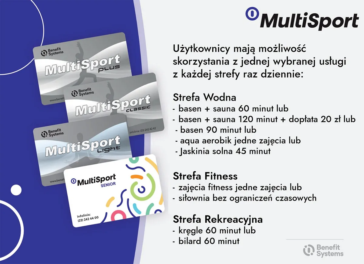 Zdjęcie Karta multisport plus ile wejść dziennie? Odkryj brak limitów!