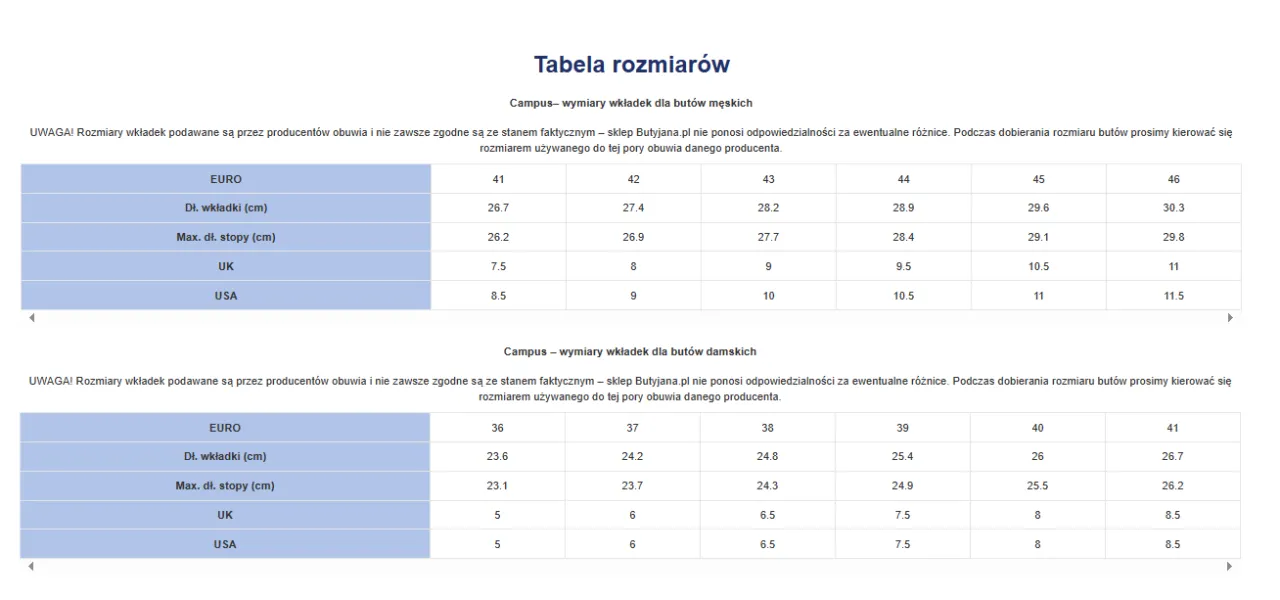 Zdjęcie Rozmiar 44 jaka długość wkładki? Sprawdź różnice między markami