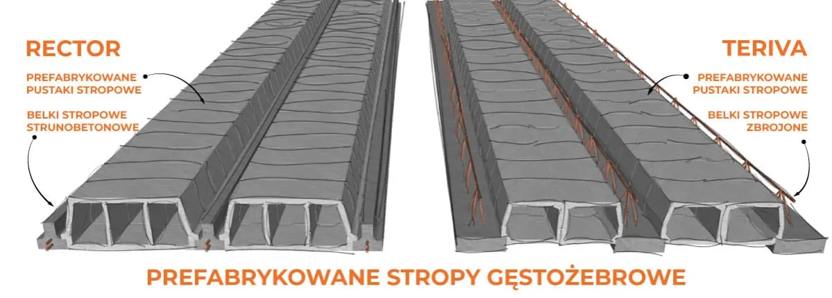 Zdjęcie Płyty na strop: rodzaje, zalety i kluczowe zastosowania