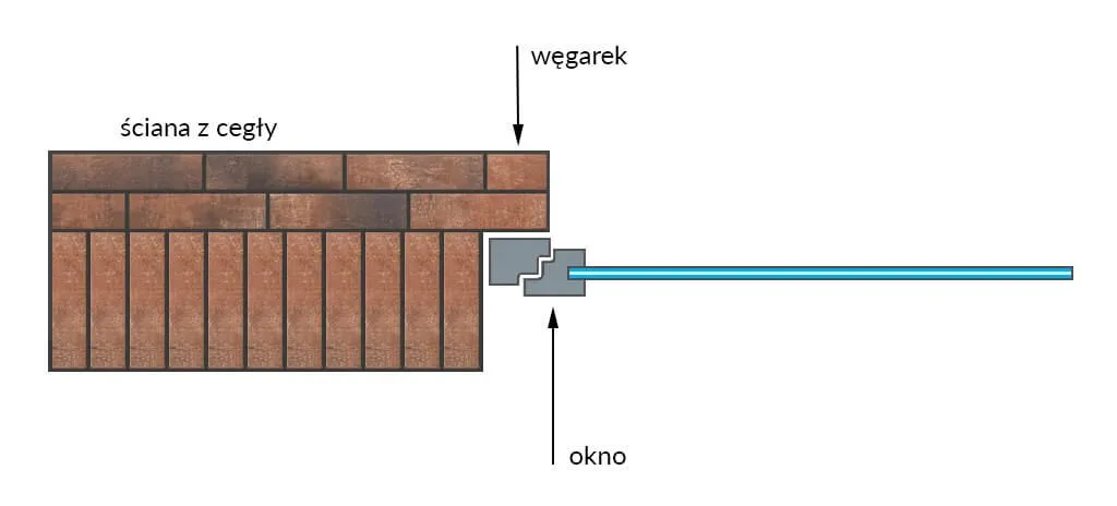 Zdjęcie Jak mierzyć okna do wymiany, aby uniknąć kosztownych pomyłek?