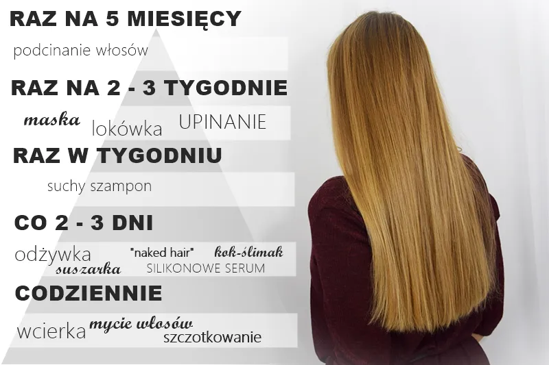 Zdjęcie Jak prawidłowo olejować włosy na noc: skuteczna metoda pielęgnacji włosów