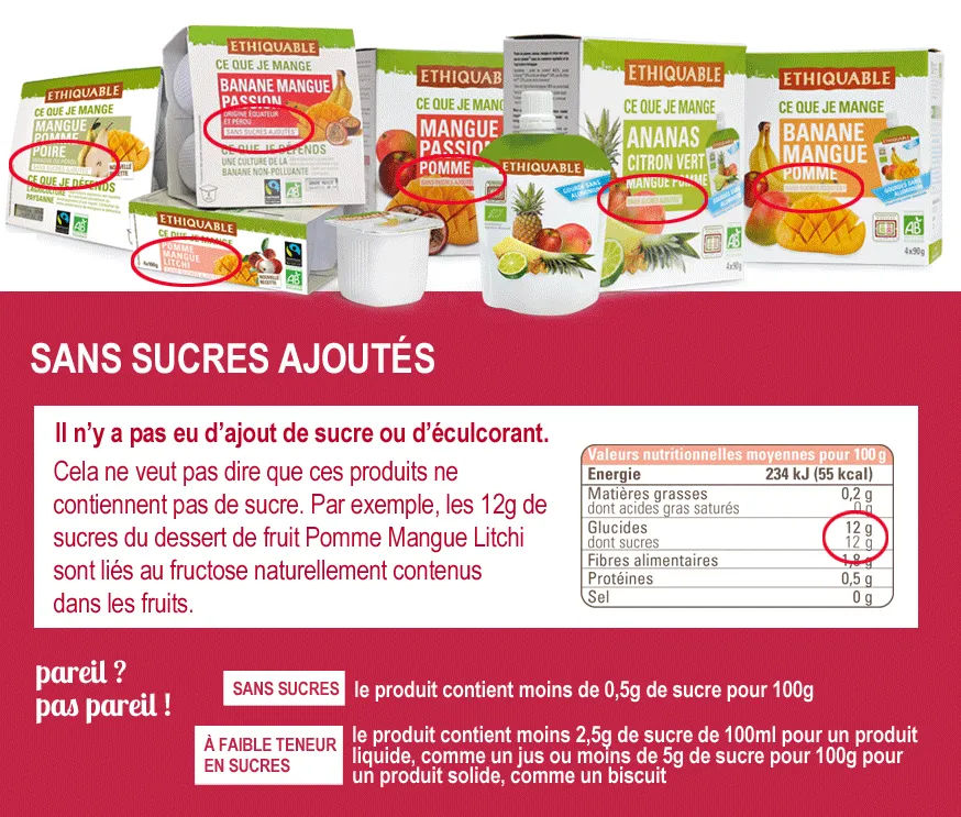 Zdjęcie Combien de sucre pour 100g : décryptez les étiquettes &amp; mangez mieux