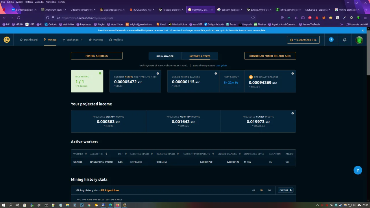 Zdjęcie Kalkulator wydobycia BTC: Oceń opłacalność kopania bitcoina
