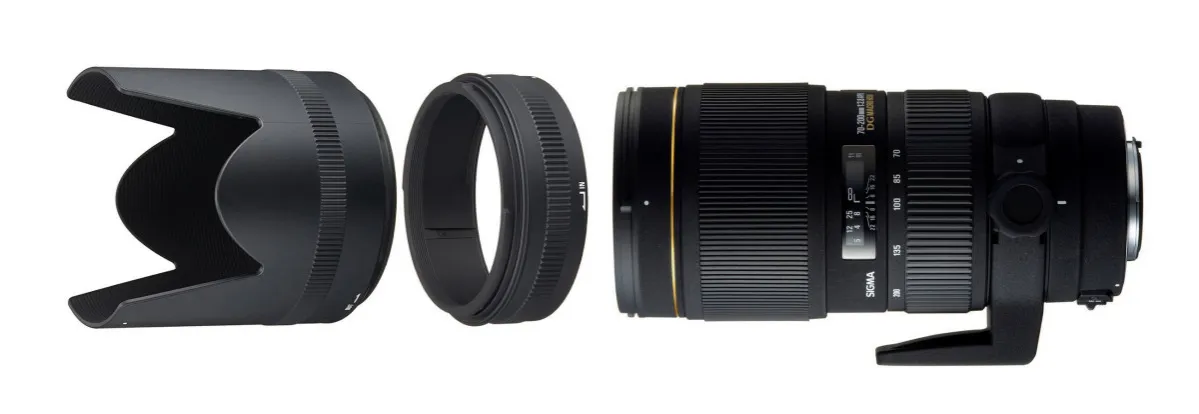 Zdjęcie Czy obiektyw pasuje do aparatu? Sprawdź, zanim kupisz!
