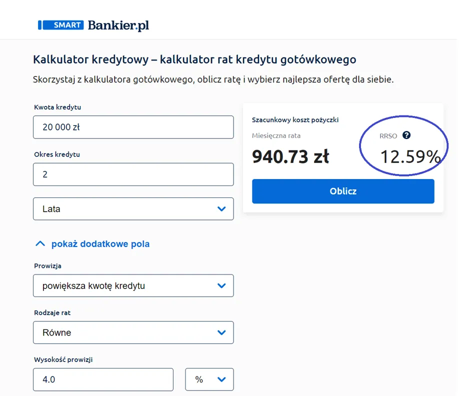 Zdjęcie Co to jest RRSO przy pożyczce i jak wpływa na koszty kredytu?