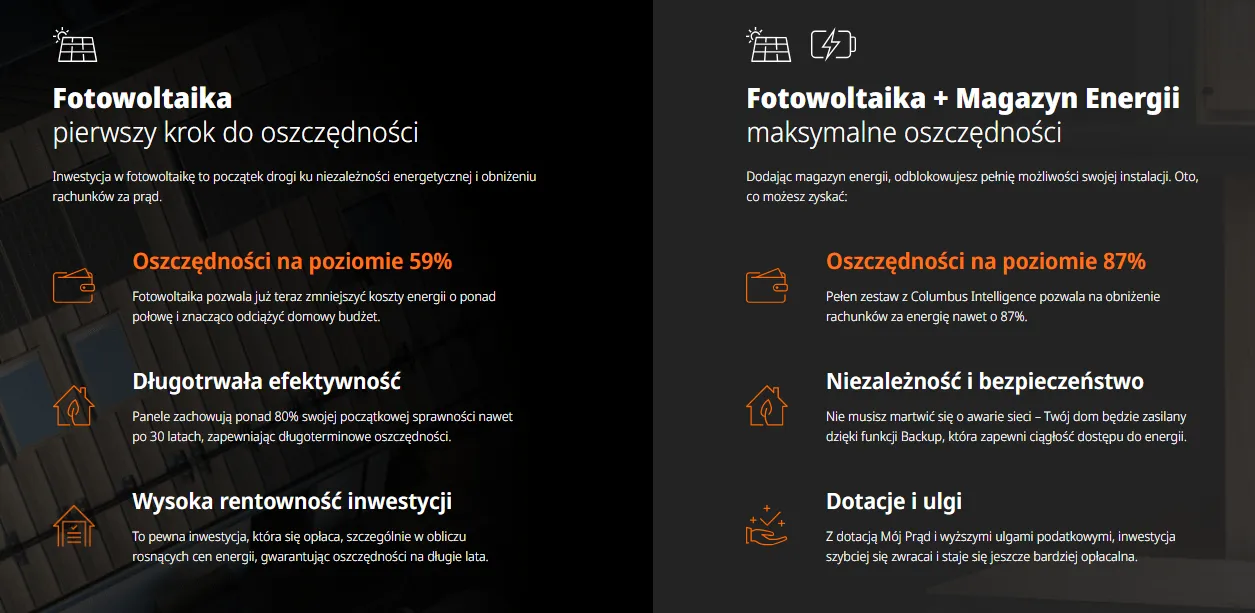 Zdjęcie Nowe warunki fotowoltaiki – co się zmienia i jak wpłynie to na Ciebie?