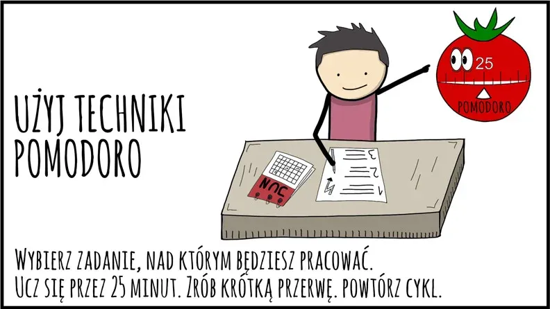 Zdjęcie Jak mieć motywację do nauki i uniknąć frustracji w procesie edukacji