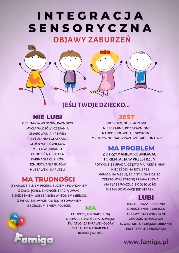 Zdjęcie Czym jest integracja sensoryczna i jak wpływa na rozwój dziecka? Praktyczne wskazówki