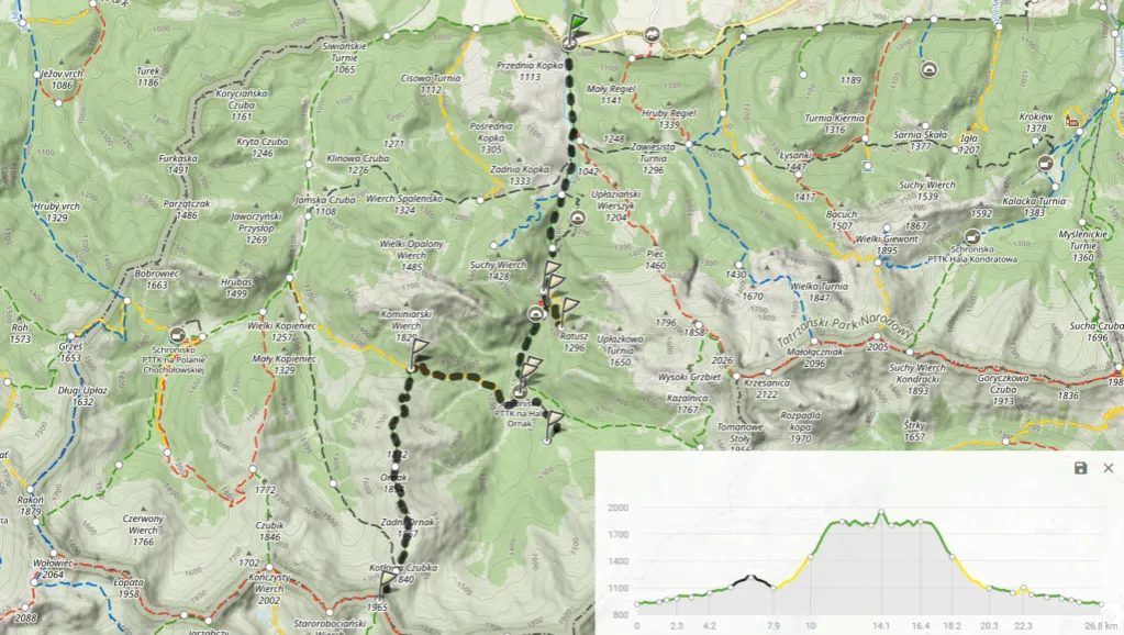 Zdjęcie Szczegółowy opis szlaku na Czerwone Wierchy z Doliny Kościeliskiej - mapa, porady